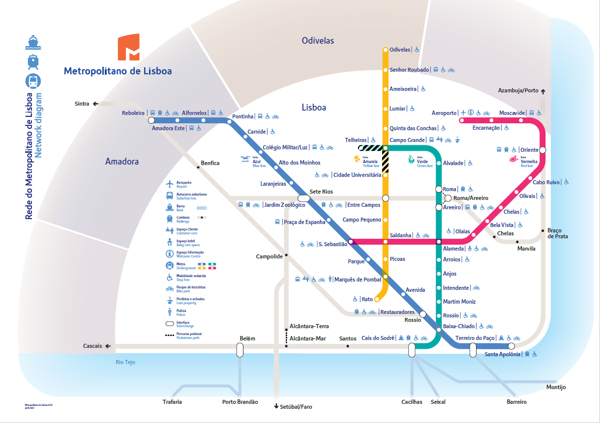 Diagrama Metro