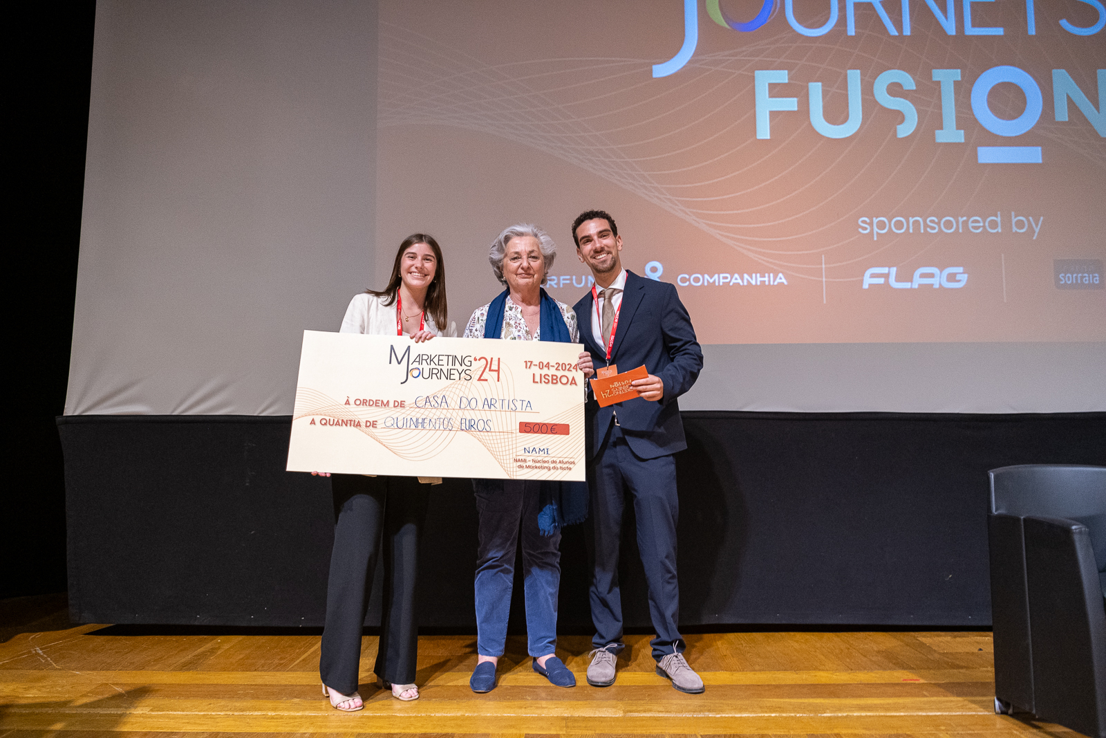 Marketing Journeys