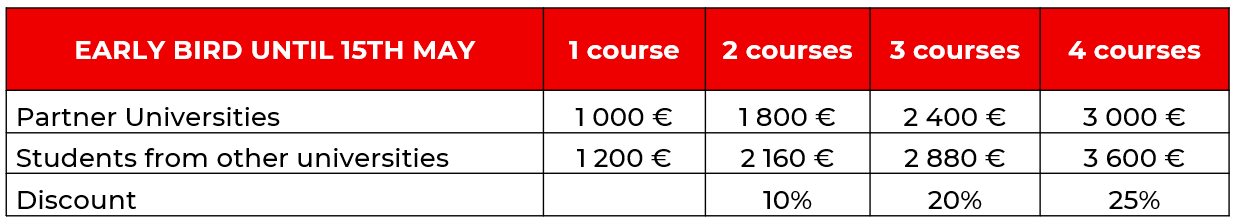 SummerSchool2026_Feesv1